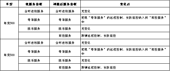 https://img2.danews.cc/upload/ajax/20221122/73347ab8a1b28272765b363720f15425.png